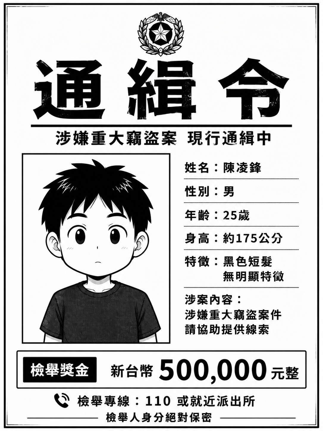 真的有這麼像嗎？？